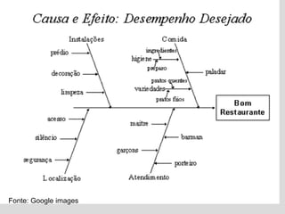 Fonte: Google images
 