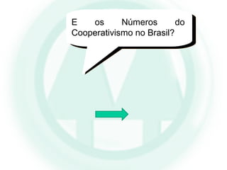 E os Números do
Cooperativismo no Brasil?
 