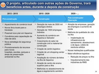 29
O projeto, articulado com outras ações do Governo, trará
benefícios antes, durante e depois da construção
3
▪ Aquecimento do comércio local
▪ Novos ferry-boats para a
travessia
▪ Possível novo píer em Itaparica
▪ Convênios para capacitação de
mão-de-obra
▪ Nova estratégia de segurança
pública
▪ Provisionamento de recursos
para novos
hospitais, escolas, parques e
áreas de preservação
ambiental na ilha
Pré-construção
2013 - 2015
▪ Geração de mais de 3000 mil
empregos diretos
▪ Geração de 1500 empregos
indiretos
▪ Aumento do comércio em
Itaparica e Salvador
▪ Crescimento do setor de
construção civil e material de
construção
▪ Criação de centro logístico
▪ Criação de um shopping center
regional
▪ Ampliação do número de leitos
na ilha de Itaparica
▪ Atração de centro de ensino
superior para a Ilha
▪ Melhorias no abastecimento de
água e esgotamento sanitário
Construção
2015 - 2020
▪ Atração de empresas, geração
de empregos e aumento de
renda
▪ Melhoria da qualidade de vida
na ilha
– Implantação da
infraestrutura de
saneamento, abasteciment
o de água, coleta de
resíduos sólidos
▪ Novas habitações qualificadas
▪ Maior eficiência logística:
– Redução de preços na Ilha
– Impulsionamento das
indústrias da RMS
Pós-construção/
Operação
2020 - …
 