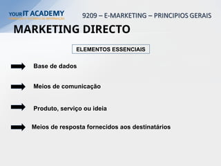 MARKETING DIRECTO
ELEMENTOS ESSENCIAIS
Base de dados
Meios de comunicação
Produto, serviço ou ideia
Meios de resposta fornecidos aos destinatários
 