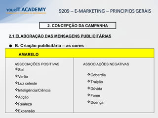 AMARELO
Sol
Verão
Luz celeste
Inteligência/Ciência
Acção
Realeza
Expansão
2. CONCEPÇÃO DA CAMPANHA
2.1 ELABORAÇÃO DAS MENSAGENS PUBLICITÁRIAS
B. Criação publicitária – as cores
Cobardia
Traição
Dúvida
Fome
Doença
ASSOCIAÇÕES POSITIVAS ASSOCIAÇÕES NEGATIVAS
 