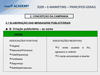 VERDE
Vegetal
Natureza/Primavera
Vida/Esperança
Fertilidade
Segurança
Satisfação/repouso
2. CONCEPÇÃO DA CAMPANHA
2.1 ELABORAÇÃO DAS MENSAGENS PUBLICITÁRIAS
B. Criação publicitária – as cores
O verde azulado é frio,
agressivo e violento
O verde acinzentado é doentio
ASSOCIAÇÕES POSITIVAS ASSOCIAÇÕES NEGATIVAS
 