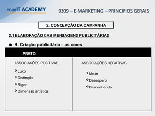 PRETO
Luxo
Distinção
Rigor
Dimensão artística
2. CONCEPÇÃO DA CAMPANHA
2.1 ELABORAÇÃO DAS MENSAGENS PUBLICITÁRIAS
B. Criação publicitária – as cores
Morte
Desespero
Desconhecido
ASSOCIAÇÕES POSITIVAS ASSOCIAÇÕES NEGATIVAS
 