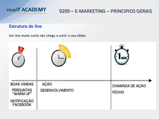 Estrutura do live
Um live muito curto não chega a surtir o seu efeito
 