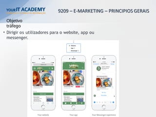 Objetivo
tráfego
• Dirigir os utilizadores para o website, app ou
messenger.
 
