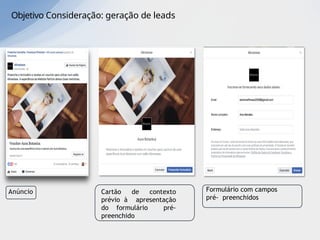 Objetivo Consideração: geração de leads
Anúncio Cartão de contexto
prévio à apresentação
do formulário pré-
preenchido
Formulário com campos
pré- preenchidos
 