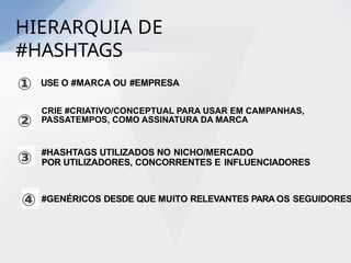 HIERARQUIA DE
#HASHTAGS
USE O #MARCA OU #EMPRESA
①
②
③
④
#HASHTAGS UTILIZADOS NO NICHO/MERCADO
POR UTILIZADORES, CONCORRENTES E INFLUENCIADORES
CRIE #CRIATIVO/CONCEPTUAL PARA USAR EM CAMPANHAS,
PASSATEMPOS, COMO ASSINATURA DA MARCA
#GENÉRICOS DESDE QUE MUITO RELEVANTES PARA OS SEGUIDORES
 