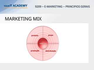 MARKETING MIX
 