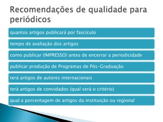 1974 – Revista Unimar1998 – Acta Scientiarum2003 – Acta Scientiarum. Agronomy (semestral)2004 – periodicidade trimestral2006 – Eduem (órgão suplementar)2006 – Estudos implantação SEER e melhorias na indexação2008 – Eduem (sede própria)Acta Scientiarum. Agronomy	