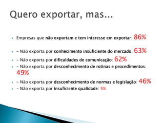    Empresas que não exportam e tem interesse em exportar: 86%


   - Não exporta por conhecimento insuficiente do mercado: 63%

   - Não exporta por dificuldades de comunicação: 62%
   - Não exporta por desconhecimento de rotinas e procedimentos:
    49%
   - Não exporta por desconhecimento de normas e legislação: 46%
   - Não exporta por insuficiente qualidade: 5%
 