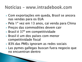    Com exportações em queda, Brasil se ancora
    nas vendas para os EUA
   Pela 1ª vez em 13 anos, cai venda para China
   Preços das commodities devem cair
   Brasil é 37º em competitividade
   Brasil é um dos países com menor
    competitividade fiscal
   83% das PMEs ignoram as redes sociais
   Las pymes gallegas buscan fuera negocio que
    no encuentran dentro
 