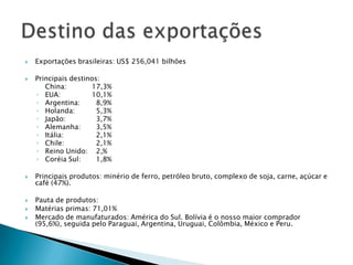    Exportações brasileiras: US$ 256,041 bilhões

   Principais destinos:
       China:        17,3%
    ◦ EUA:           10,1%
    ◦ Argentina:       8,9%
    ◦ Holanda:         5,3%
    ◦ Japão:           3,7%
    ◦ Alemanha:        3,5%
    ◦ Itália:          2,1%
    ◦ Chile:           2,1%
    ◦ Reino Unido: 2,%
    ◦ Coréia Sul:      1,8%

   Principais produtos: minério de ferro, petróleo bruto, complexo de soja, carne, açúcar e
    café (47%).

   Pauta de produtos:
   Matérias primas: 71,01%
   Mercado de manufaturados: América do Sul. Bolívia é o nosso maior comprador
    (95,6%), seguida pelo Paraguai, Argentina, Uruguai, Colômbia, México e Peru.
 