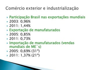    Participação Brasil nas exportações mundiais
   2003: 0,96%
   2011: 1,44%
   Exportação de manufaturados
   2005: 0,85%
   2011: 0,73%
   Importação de manufaturados (vendas
    mundiais de ME´s)
   2005: 0,69% (31º)
   2011: 1,37% (21º)
 