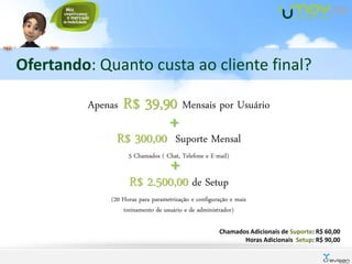 Ofertando: Quanto custa ao cliente final?

         Apenas   R$ 39,90 Mensais por Usuário
                                   +
              R$ 300,00 Suporte Mensal
                   5 Chamados ( Chat, Telefone e E-mail)
                                   +
                   R$ 2.500,00 de Setup
             (20 Horas para parametrização e configuração e mais
                 treinamento de usuário e de administrador)

                                                     Chamados Adicionais de Suporte: R$ 60,00
                                                            Horas Adicionais Setup: R$ 90,00
 