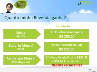 Quanto minha Revenda ganha?
                            Comissão
      Setup             10% sobre valor liquido
      R$2.500                R$ 200,00

 Suporte Mensal          1ª mensalidade líquida
       R$300                  R$ 240,00

Assinatura Mensal    1º Mensalidade líquida R$31,92
   R$39,90 por mês       + R$14,27 nas demais.
                         Receita recorrente!
 