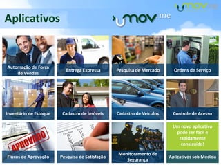 Aplicativos                                                        . me


Automação de Força
                          Entrega Expressa       Pesquisa de Mercado      Ordens de Serviço
    de Vendas




Inventário de Estoque    Cadastro de Imóveis     Cadastro de Veículos     Controle de Acesso

                                                                          Um novo aplicativo
                                                                           pode ser fácil e
                                                                            rapidamente
                                                                             construído!

                                                 Monitoramento de
Fluxos de Aprovação     Pesquisa de Satisfação                          Aplicativos sob Medida
                                                    Segurança
 