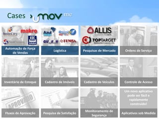 Cases                              . me


Automação de Força
                              Logística          Pesquisas de Mercado     Ordens de Serviço
    de Vendas




Inventário de Estoque    Cadastro de Imóveis     Cadastro de Veículos    Controle de Acesso

                                                                         Um novo aplicativo
                                                                          pode ser fácil e
                                                                           rapidamente
                                                                            construído!

                                                  Monitoramento de
Fluxos de Aprovação     Pesquisa de Satisfação                          Aplicativos sob Medida
                                                     Segurança
 