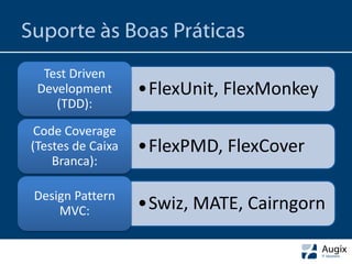 Suporte às Boas Práticas
   Test Driven
  Development       •FlexUnit, FlexMonkey
     (TDD):
  Code Coverage
 (Testes de Caixa   •FlexPMD, FlexCover
     Branca):

 Design Pattern
     MVC:           •Swiz, MATE, Cairngorn
 