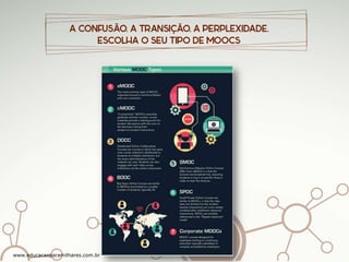www.educacaoparamilhares.com.br

 