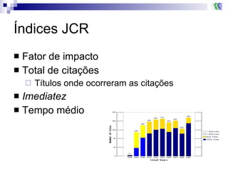 Índices JCR Fator de impacto Total de citações Títulos onde ocorreram as citações Imediatez Tempo médio 