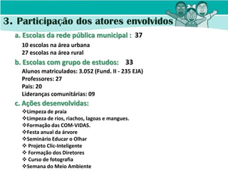 3. Participação dos atores envolvidos
  a. Escolas da rede pública municipal : 37
    10 escolas na área urbana
    27 escolas na área rural
  b. Escolas com grupo de estudos: 33
    Alunos matriculados: 3.052 (Fund. II - 235 EJA)
    Professores: 27
    Pais: 20
    Lideranças comunitárias: 09
  c. Ações desenvolvidas:
    Limpeza de praia
    Limpeza de rios, riachos, lagoas e mangues.
    Formação das COM-VIDAS.
    Festa anual da árvore
    Seminário Educar o Olhar
     Projeto Clic-Inteligente
     Formação dos Diretores
     Curso de fotografia
    Semana do Meio Ambiente
 