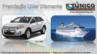 www.uniconetworking.com

Carro 0KM

Cruzeiro

*Todas Imagens Contidas nesse Slide, são Meramente Ilustrativas. * Viagem para 2 Pessoas (Santos, Búzios e Ilha Bela)

 