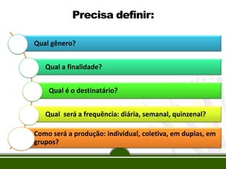 Precisa definir:
Qual gênero?
Qual a finalidade?
Qual é o destinatário?
Qual será a frequência: diária, semanal, quinzenal?
Como será a produção: individual, coletiva, em duplas, em
grupos?
 