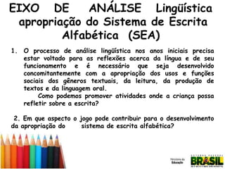 EIXO DE
ANÁLISE Lingüística
apropriação do Sistema de Escrita
Alfabética (SEA)
1. O processo de análise lingüística nos anos iniciais precisa
estar voltado para as reflexões acerca da língua e de seu
funcionamento e é necessário que seja desenvolvido
concomitantemente com a apropriação dos usos e funções
sociais dos gêneros textuais, da leitura, da produção de
textos e da linguagem oral.
Como podemos promover atividades onde a criança possa
refletir sobre a escrita?
2. Em que aspecto o jogo pode contribuir para o desenvolvimento
da apropriação do
sistema de escrita alfabética?

 