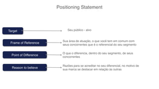 Positioning Statement



Target                       Seu público - alvo


                          Sua área de atuação, o que você tem em comum com
 Frame of Reference
                          seus concorrentes que é o referencial do seu segmento

                          O que o diferencia, dentro do seu segmento, de seus
  Point of Difference
                          concorrentes


                          Razões para se acreditar no seu diferencial, no motivo de
  Reason to believe       sua marca se destacar em relação às outras
 
