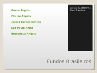 Fundos Brasileiros Venture Capital Firms Angel Investors Gávea Angels Floripa Angels Jacard Investimentos São  Paulo  Anjos Bossanova Angels 