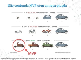 Não confunda MVP com entrega picada
https://medium.com/@marcobrunobr/mvp-%C3%A9-coisa-do-passado-a-moda-agora-%C3%A9-mlp-4446fc476006#.4ns8rrcri
 