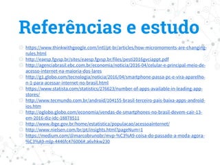 Referências e estudo
◎ https://www.thinkwithgoogle.com/intl/pt-br/articles/how-micromoments-are-changing-
rules.html
◎ http://eaesp.fgvsp.br/sites/eaesp.fgvsp.br/files/pesti2016gvciappt.pdf
◎ http://agenciabrasil.ebc.com.br/economia/noticia/2016-04/celular-e-principal-meio-de-
acesso-internet-na-maioria-dos-lares
◎ http://g1.globo.com/tecnologia/noticia/2016/04/smartphone-passa-pc-e-vira-aparelho-
n-1-para-acessar-internet-no-brasil.html
◎ https://www.statista.com/statistics/276623/number-of-apps-available-in-leading-app-
stores/
◎ http://www.tecmundo.com.br/android/104155-brasil-terceiro-pais-baixa-apps-android-
ios.htm
◎ http://oglobo.globo.com/economia/vendas-de-smartphones-no-brasil-devem-cair-13-
em-2016-diz-idc-18878511
◎ http://www.ibge.gov.br/home/estatistica/populacao/acessoainternet/
◎ http://www.nielsen.com/br/pt/insights.html?pageNum=1
◎ https://medium.com/@marcobrunobr/mvp-%C3%A9-coisa-do-passado-a-moda-agora-
%C3%A9-mlp-4446fc476006#.a6vhkw230
 