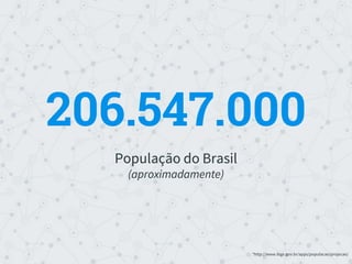 206.547.000
População do Brasil
(aproximadamente)
*http://www.ibge.gov.br/apps/populacao/projecao/
 