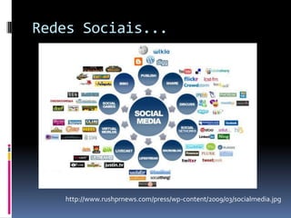 Redes Sociais...http://www.rushprnews.com/press/wp-content/2009/03/socialmedia.jpg