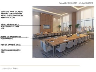 SALAS DE REUNIÕES – 4º. PAVIMENTO



CONCEITO PARA SALAS DE
REUNIÃO COM DIVISÓRIAS
RETRÁTEIS PARA GRANDES
APRESENTAÇÕES



PAINEL EM MADEIRA E
AÇO COM NICHO PARA
LCD




MESAS EM MADEIRA COM
PÉ CROMADOS


PISO EM CARPETE CINZA


POLTRONAS EM CINZA E
AÇO




 UNIVERSE – ÁREAS COMUNS
 