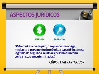 Cultura do Seguro - Universitários