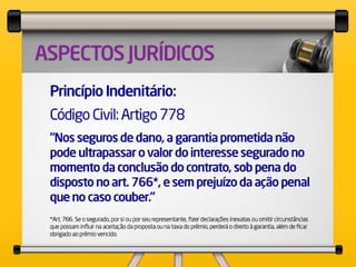 Cultura do Seguro - Universitários