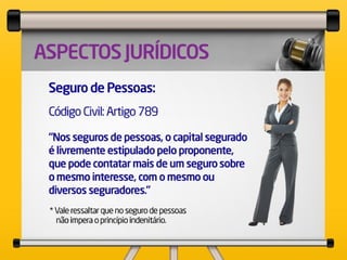 Cultura do Seguro - Universitários