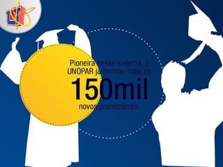 Unopar Ead - Apresentação