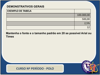 DEMONSTRATIVOS GERAIS
Mantenha o fonte e o tamanho padrão em 20 se possível Arial ou
Times
CURSO Nº PERÍODO - POLO
EXEMPLO DE TABELA
100.000,00
500,00
2,5%
12
 