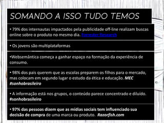 • 79% dos internautas impactados pela publicidade off-line realizam buscas
online sobre o produto no mesmo dia. Forrester Research

• Os jovens são multiplataformas

•Websemântica começa a ganhar espaço na formação da experiência de
consumo.

• 98% dos pais querem que as escolas preparem os filhos para o mercado,
mas colocam em segundo lugar o estudo da ética e educação. MEC
#sonhobrasileiro

• A informação está nos grupos, o conteúdo parece concentrado e diluído.
#sonhobrasileiro

• 97% das pessoas dizem que as mídias sociais tem influenciado sua
decisão de compra de uma marca ou produto. Razorfish.com
 