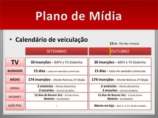 • Calendário de veiculação                                            12/10 - Dia das crianças

                          SETEMBRO                                     OUTUBRO

  TV         30 inserções – BATV e TV Globinho           30 inserções – BATV e TV Globinho

BUSDOOR        15 dias – rotas em avenidas comerciais    15 dias – rotas em avenidas comerciais

 RÁDIO      174 inserções – ATarde Notícias 2ª Edição   174 inserções – ATarde Notícias 2ª Edição
                  2 anúncios – ATarde (ATardinha)             2 anúncios – ATarde (ATardinha)
 JORNAL
                   2 encartes – Correio da Bahia               2 encartes – Correio da Bahia
                15 dias de Banner 3x1 – ATarde Online       15 dias de Banner 3x1 – ATarde Online
INTERNET
                        Website – BrasilNaWeb                       Website – BrasilNaWeb

AÇÃO PRO.                         -                      Atores na loja – dias 2, 3, 9 e 10 de outubro
 