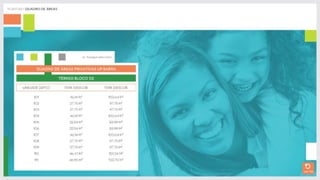 Apresentação up barra