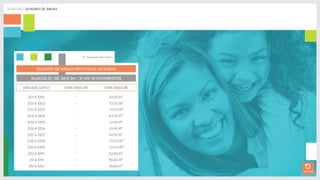 Apresentação up barra