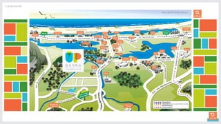 Apresentação up barra