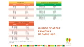 Up barra mais Jacarepaguá