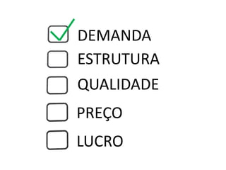 DEMANDA
ESTRUTURA
QUALIDADE
PREÇO
LUCRO
 