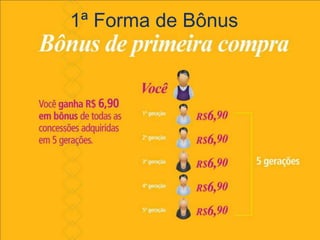 1ª Forma de Bônus
 