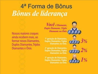 4ª Forma de Bônus
 