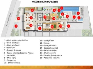 1
2
345
6
7
89
11
10
11
7
12
13
14
15
16
17
18
1 – Piscina com Raia de 15m
2 – Deck Molhado
3 – Piscina Infantil
4 – Solarium
5 – Espaço Repouso
6 – Sauna Interligada com a Piscina
7 - Banheiros
8 – Mini-horta
9 - Playground
10 - Brinquedoteca
11 – Espaço Teen
12 - Fitness
13 – Espaço Carioca
14 – Espaço Gourmet
15 – Salão de Festas
16 – Churrasqueira
17 – Guarita de segurança
18 – Acesso de veículos.
MASTERPLAN DO LAZER
 